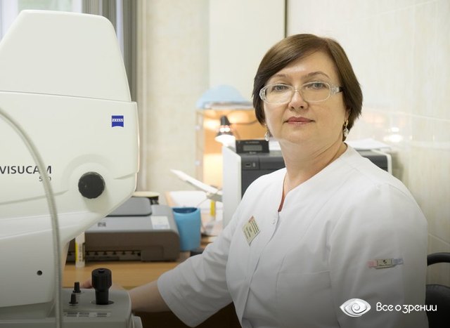Бурденко Ирина Георгиевна