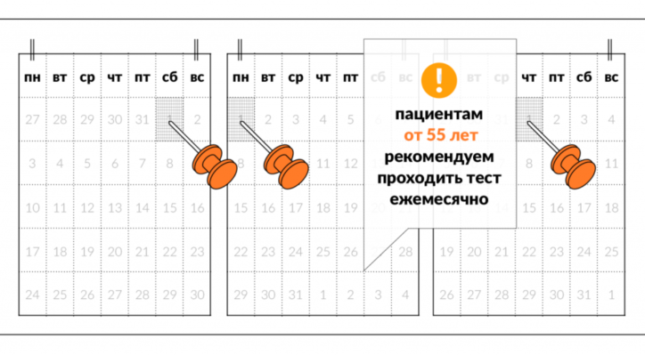 тест Амслера